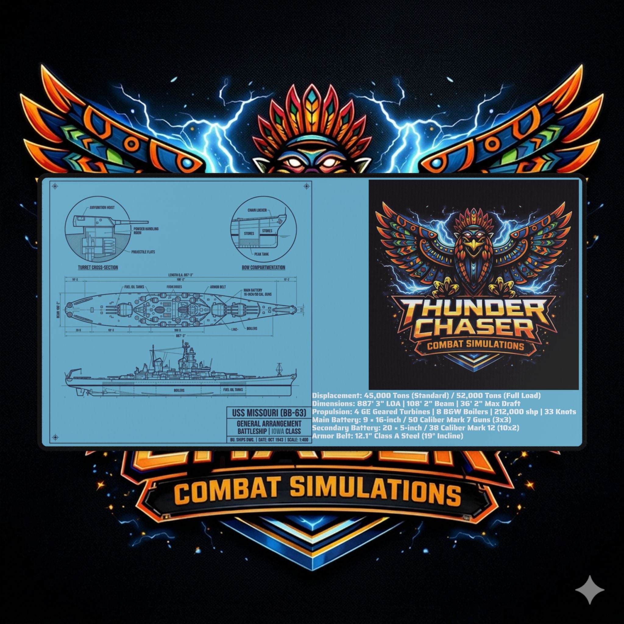 USS Missouri BB-63 Blueprint Desk Mat — Extended Gaming/Work Surface with Tactical Blueprint Design